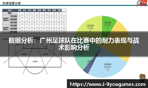 数据分析：广州足球队在比赛中的耐力表现与战术影响分析